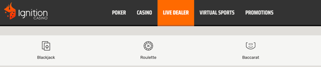 Details of Ignition Casino