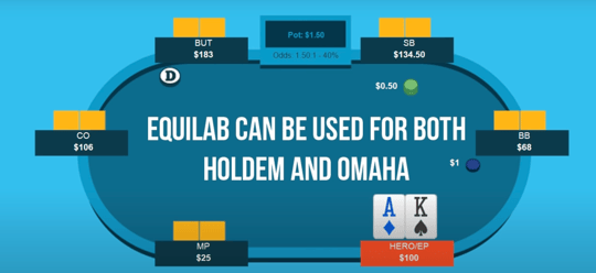 Equilab's poker equity calculator tool 
