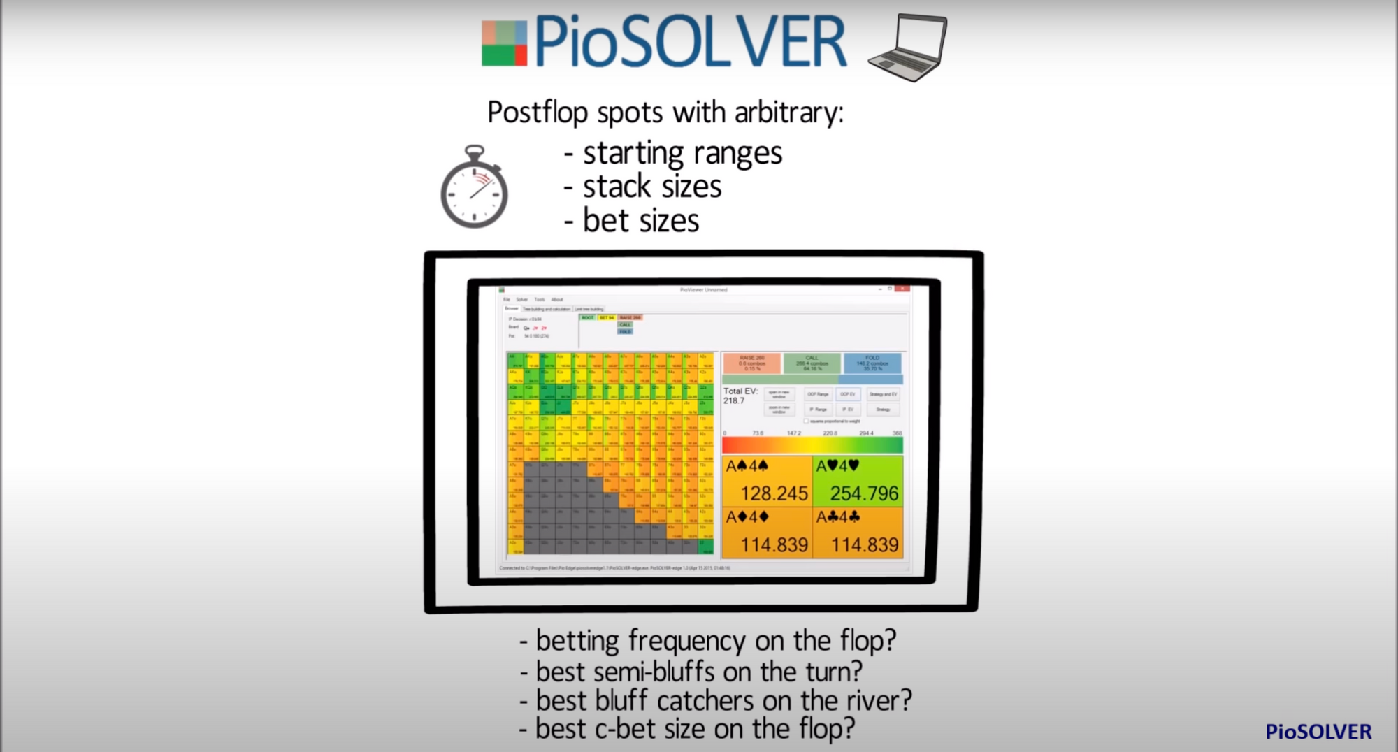 PioSOLVER poker tool banner 