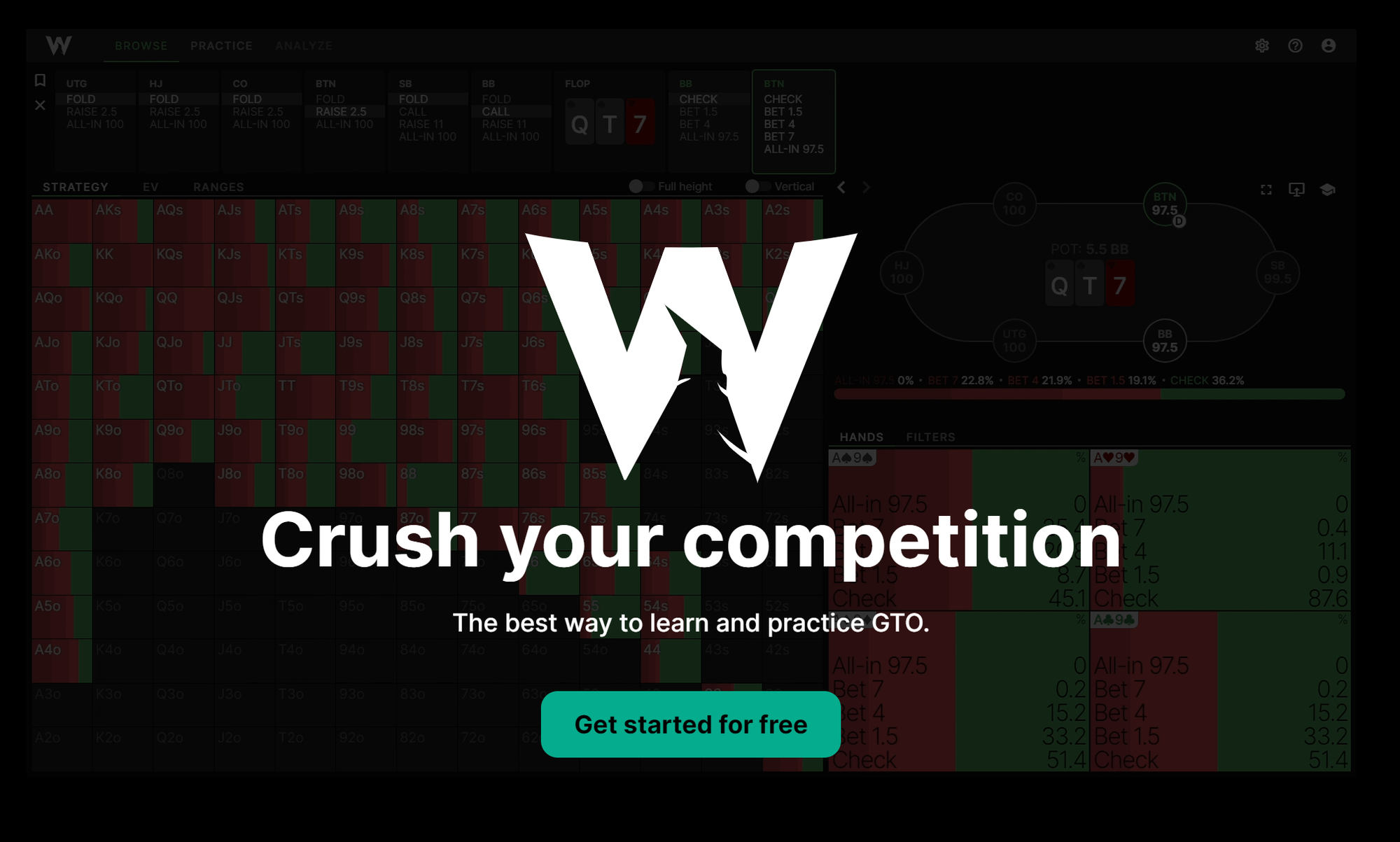 GTO Wizard free trial for poker tools 