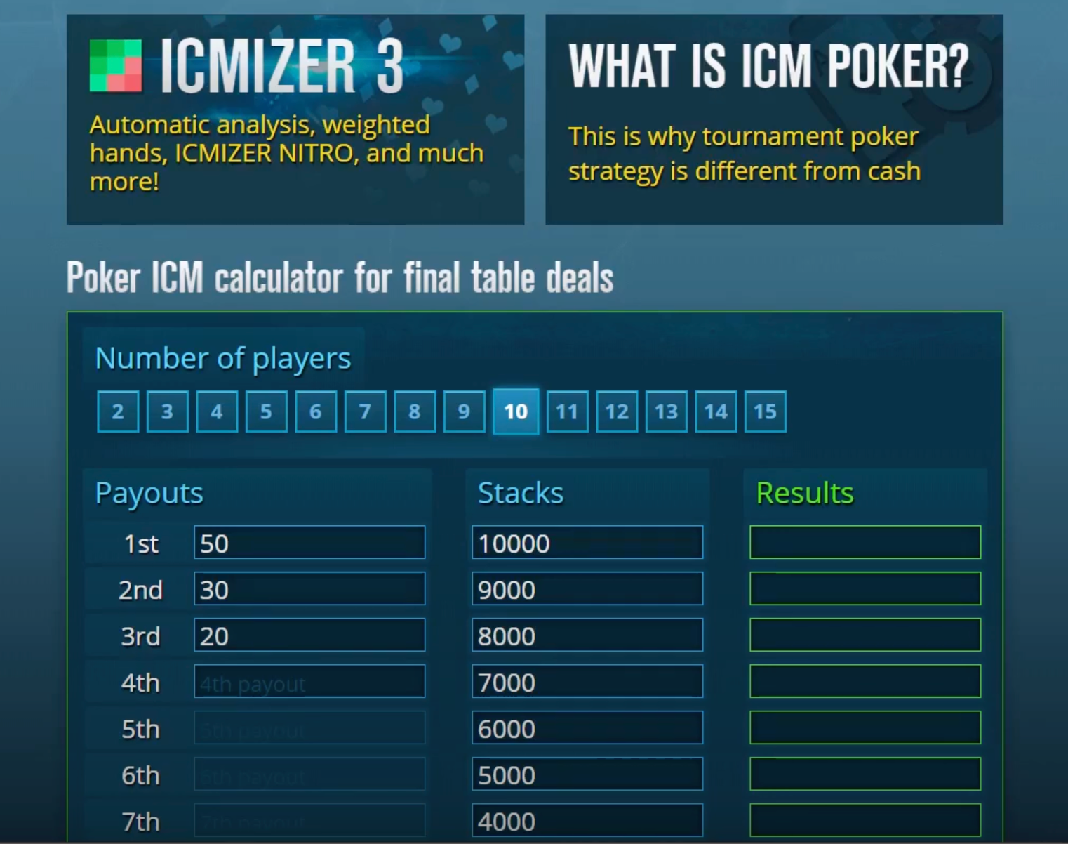 ICM calculator for Poker tools 