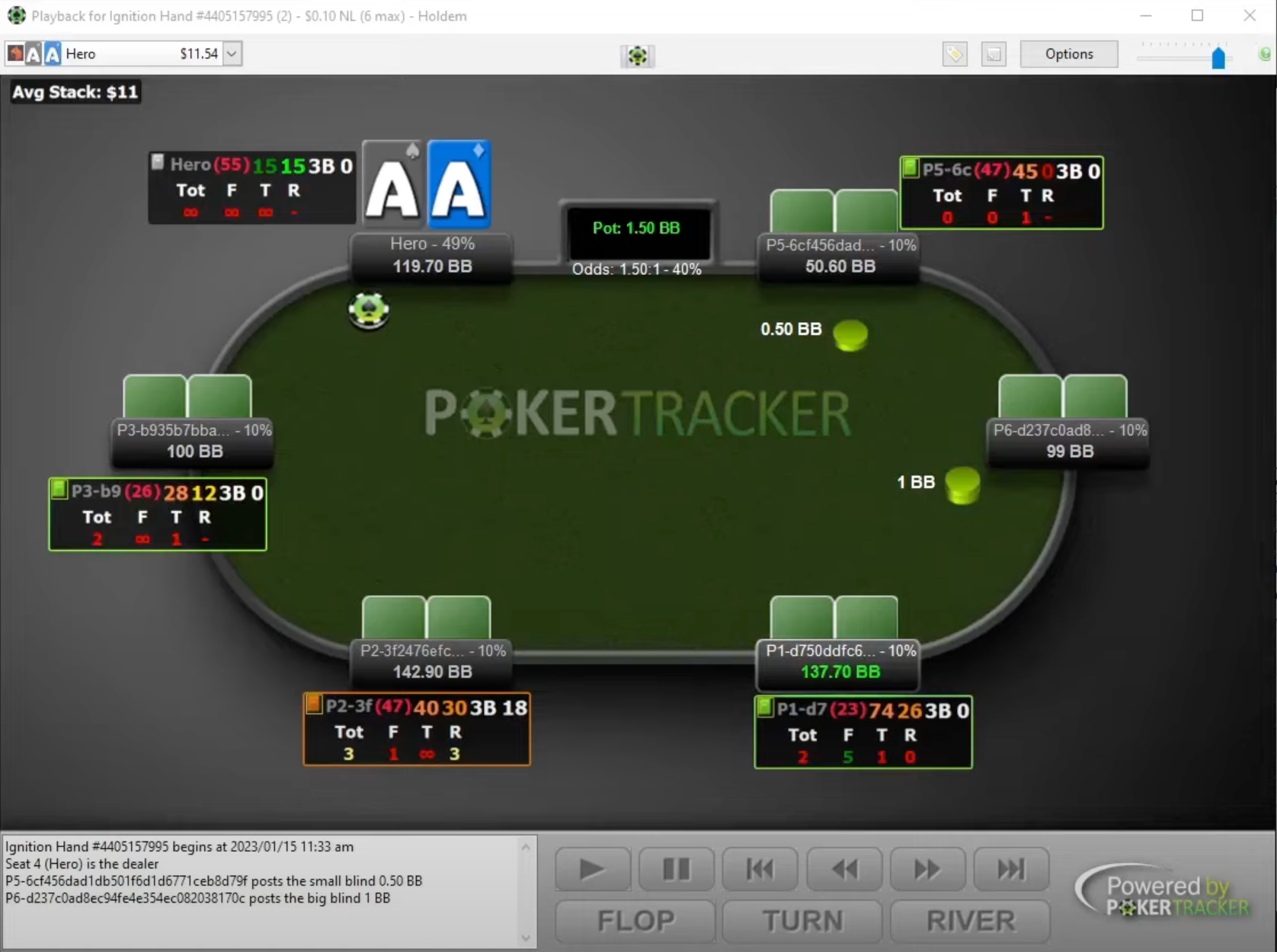 Pockertracker 4 HUD Poker tool 