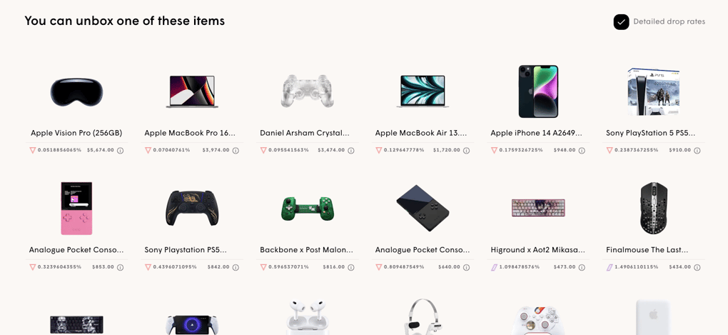 Electronics mystery box drop table showing an Apple Vision Pro at 0.05 percent and $5,674 down to a Finalmouse at 1.49 percent and $434